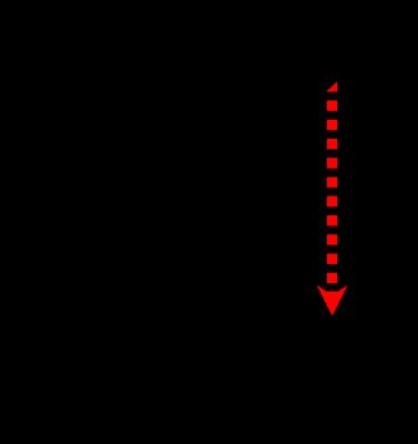 Wanland And Associates Inc. DBA Rate Cut Realty