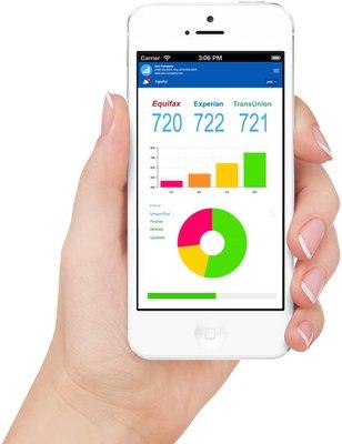 We have a automatic software that automatically dispute and challenge your negative items and inquires with Experian, TransUnion and Equifax