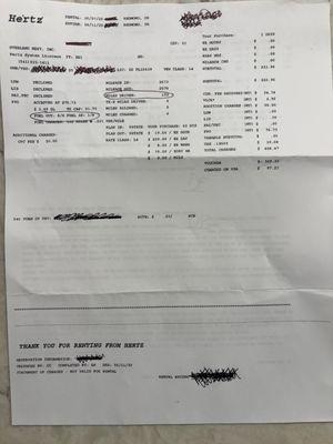 Receipt proof demonstrating Predatory Practices