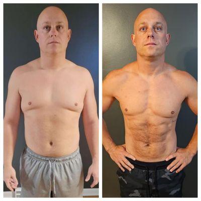 Shaun, CEO: No room for guesswork--Onur delivered structure, accountability, clear path. Now leaner, stronger, higher-level in & out of gym.