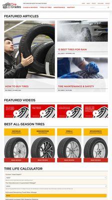 TireGrades
