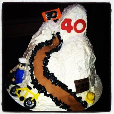 Confection Perfection