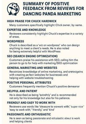 Dancing Panda Marketing