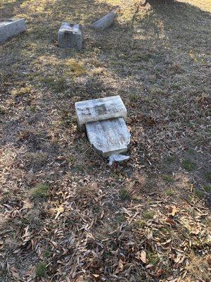 Riverside Cemetery Lot Owners Association