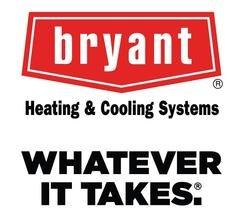 Bell Heating & Air Conditioning Inc