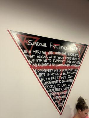 Sandoval Freestyle Karate