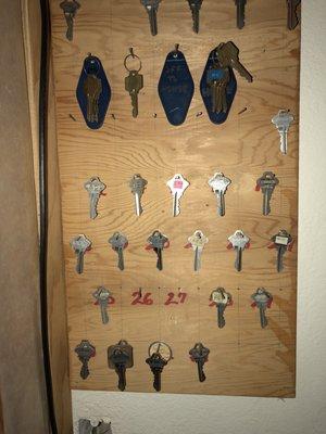 Spare keys to the guest rooms.
