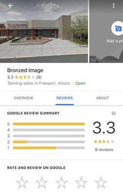 Horrible Google Reviews!