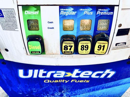 Fuel prices on 2.16.2025