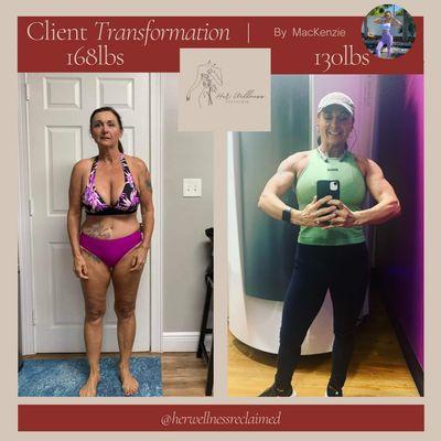 Her Wellness Reclaimed