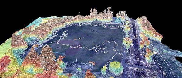 Hawkeye Drone Services