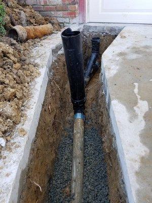 Progressive Plumbing & Rooters