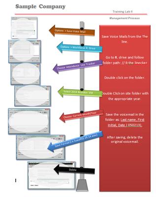 Many Designs Solutions