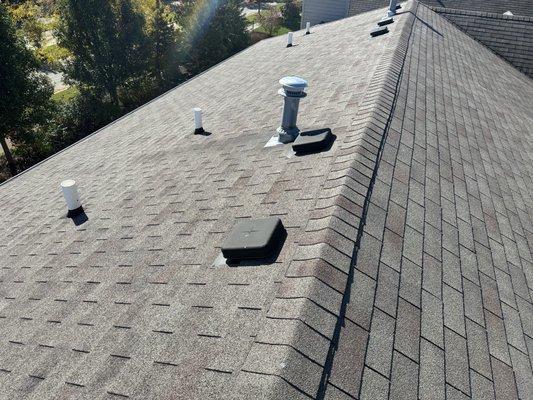 Madison construction group