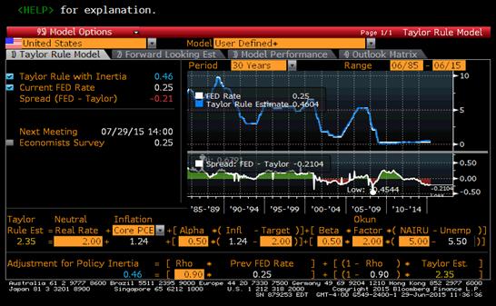Templeton Financial Services