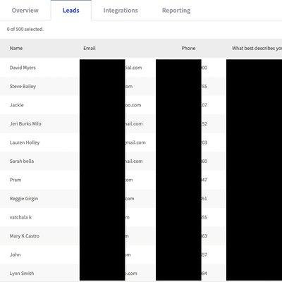 Hover PPC Google Ads Management Services