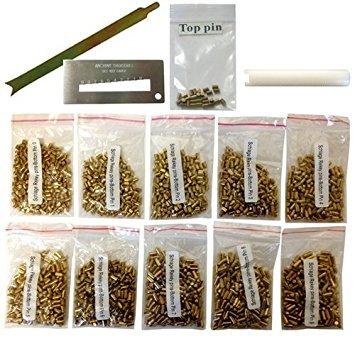 New England Locksmith