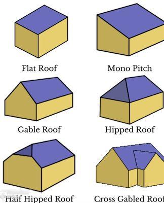 S & S Repair and Restoration
