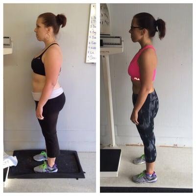 Amanda October 2013 and Amanda June 2015