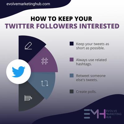 Evolve Marketing Hub