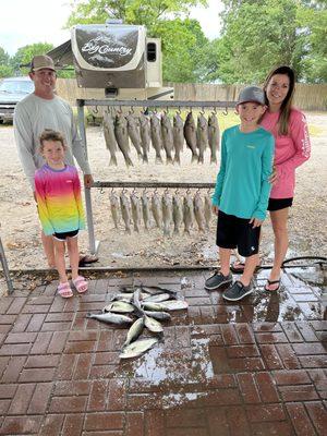 Texas Fishing Guide Services
