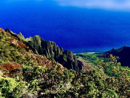 Hawaii Vacation Activities