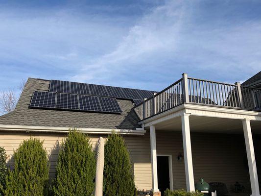 Solar Power of Oklahoma