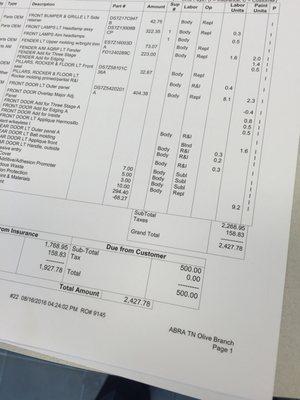 I hate Deer! I may start hunting them after hitting 3 in 18 months!