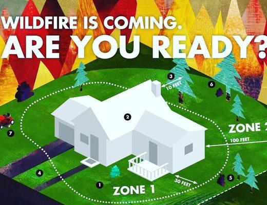 Inszone Insurance Services