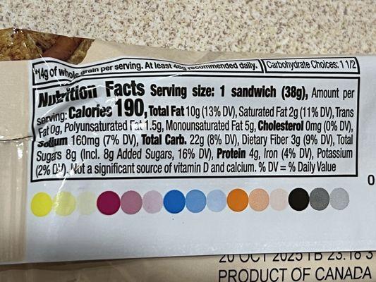 General Mills