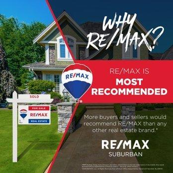 Maureen Parrish  - RE/MAX Suburban