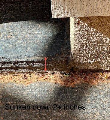 Lift-Up Concrete Lifting