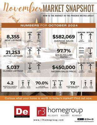 Jeff Cayton - r3homegroup - DeLex Realty