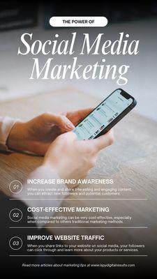 Ispy Digital Results