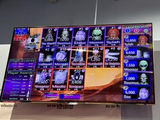 Laser tag score board