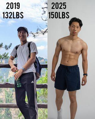My personal weight and muscle gain journey.