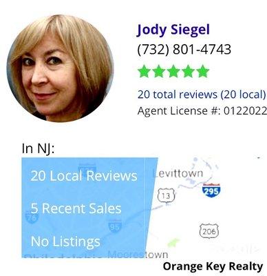 Best Real Estate Agent in New Jersey!