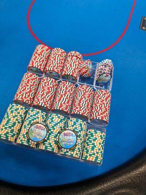 Bonita Springs Poker Room