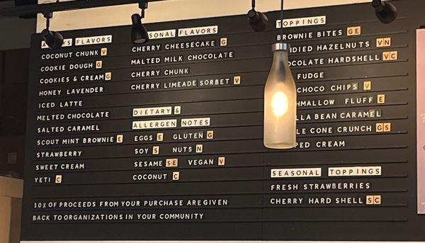 Molly Moon's Homemade Ice Cream