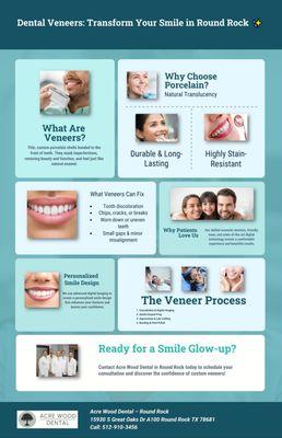 Cosmetic Dentistry Secrets How Dental Veneers in Round Rock Can Instantly Transform Your Smile
