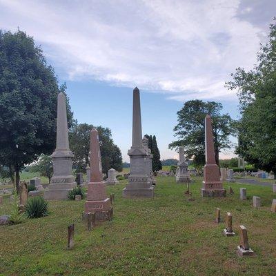 Hitler Ludwig Cemetery