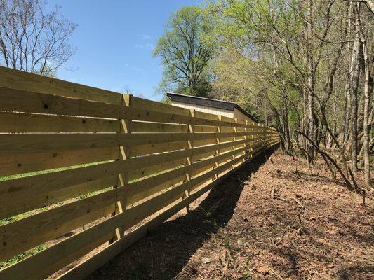 Harris Fence And Gate Company