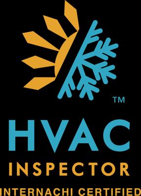 I.C.U. Home Inspections