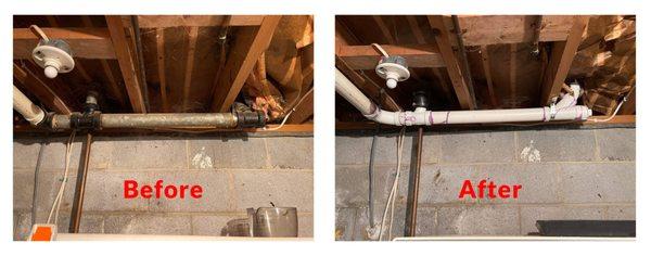 Rancho Plumbing Pros