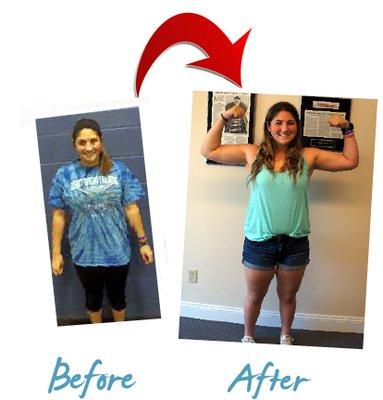 Horizon Personal Training Centers of Newington