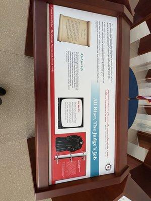 2nd floor information