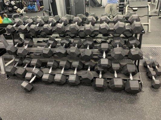 Heavy dumbells falling on your feet