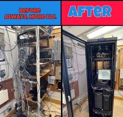 Cable Management
Before Always More Vs. After