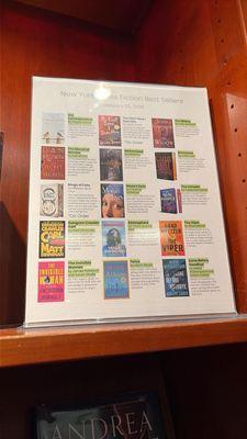 Farmington Community Library