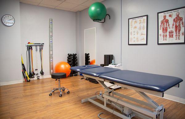 Treatment and Therapeutic Exercise